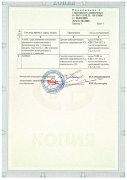 2020.02.06 Чебаркуль - Приложение к сертификату - Прокат арматурный для железобетонных конструкций периодического профиля.